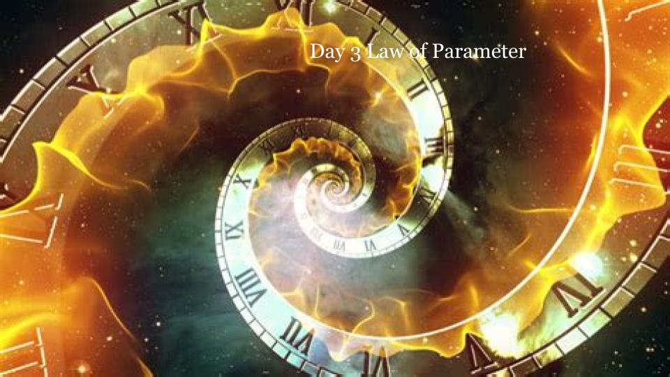Day 3 — Law of Parameter